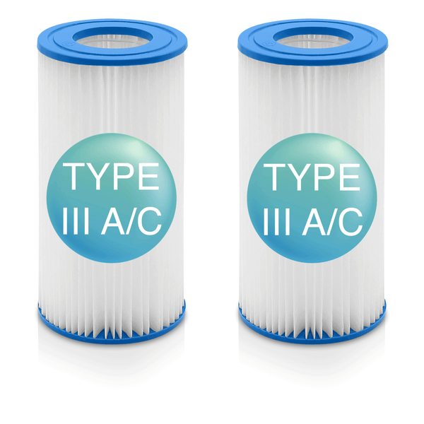 Cartuccia filtro tipo III (o A/C) compatibile con pompa Dardaruga PURE CLEAN 1000, ma compatibile anche con cartucce di altre marche 