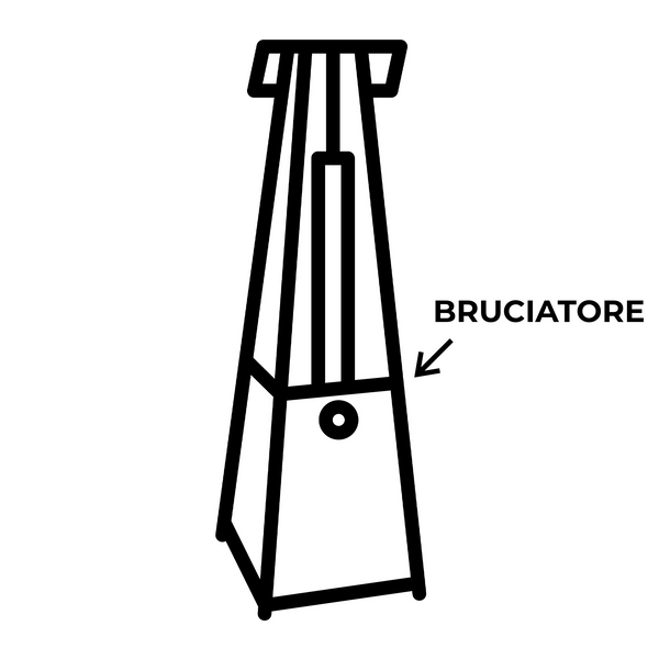 Bruciatore per Piramide Inox