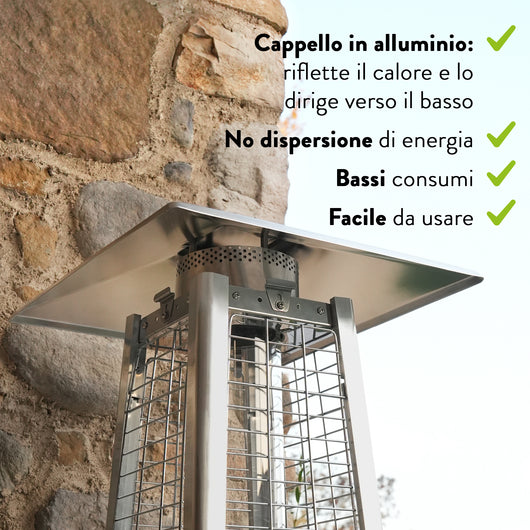 Piramide Riscaldante con cappello in alluminio