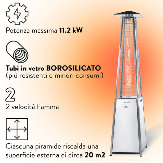 Piramide Riscaldante | Potenza massima 11,2 kw