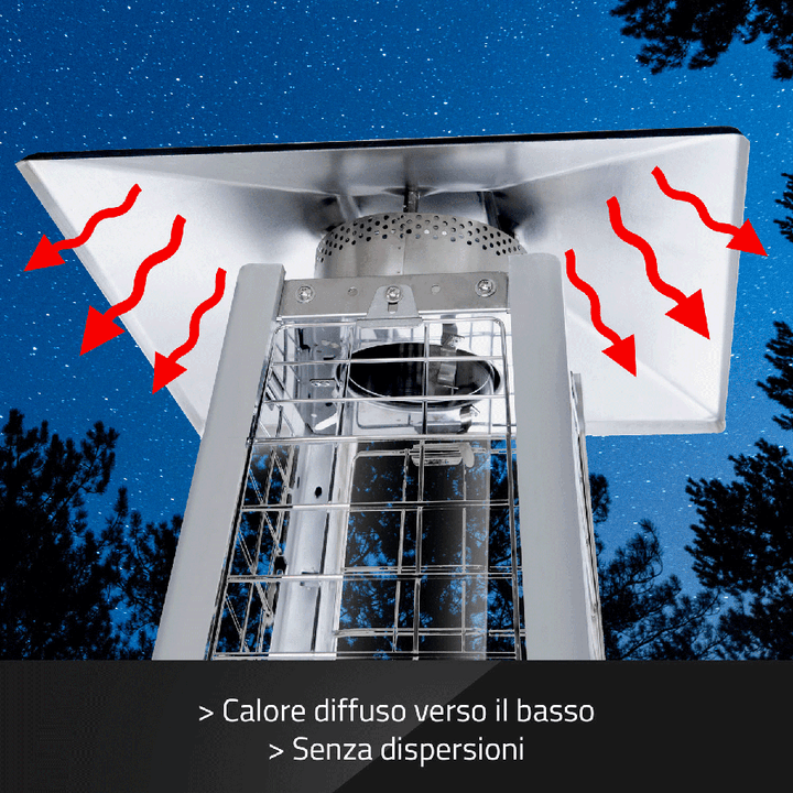 Piramide Riscaldante per Esterni Acciaio Nero a Gas 10,5KW | Dardaruga